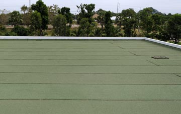 all Doll roofing types quoted for
