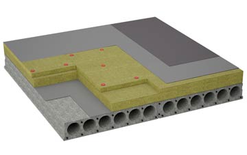 considerations of Doll flat roofing insulation